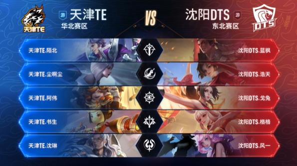 Passion UA 、 Gaimin Gladiators 、 TSM 和 Into the Breach 受邀参加欧洲职业联赛第19赛季